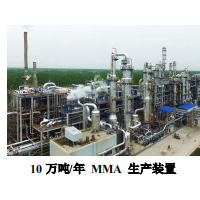 石油基甲基丙烯酸甲酯（MMA）清洁生产工艺