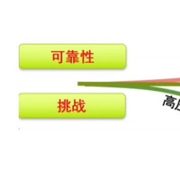 功率器件在线寿命预测解决方案