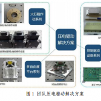 压电精密驱动控制系统