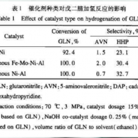 化学脱羧法高效制备戊二胺新技术