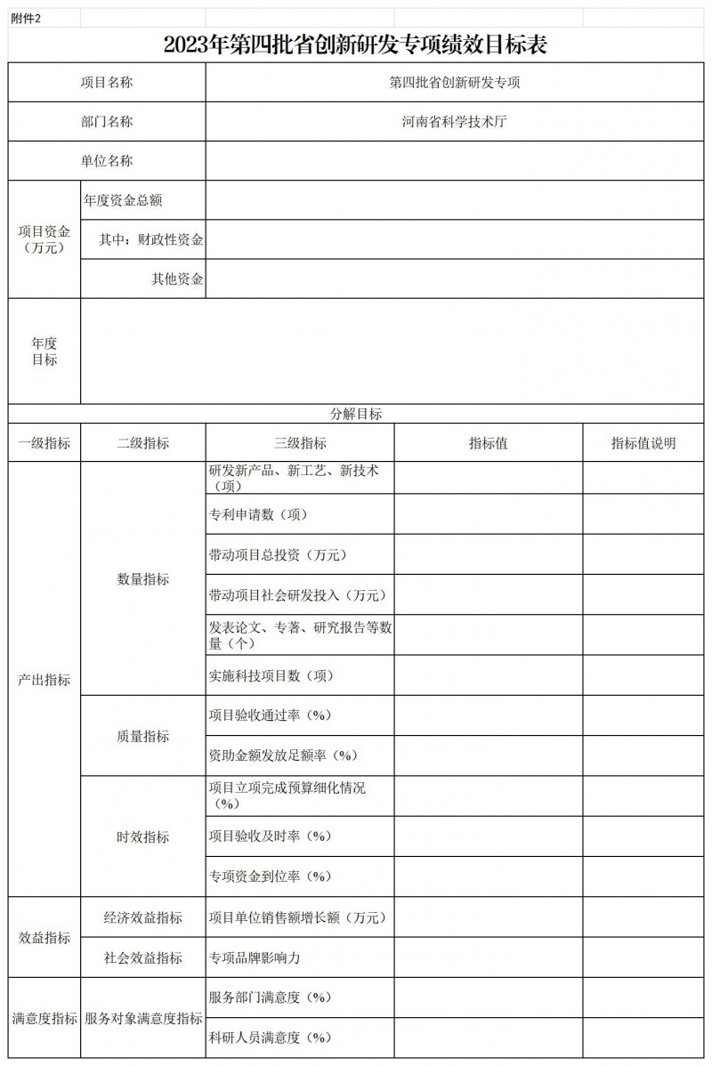 2.2023年第四批省创新研发专项绩效目标表_绩效目标表